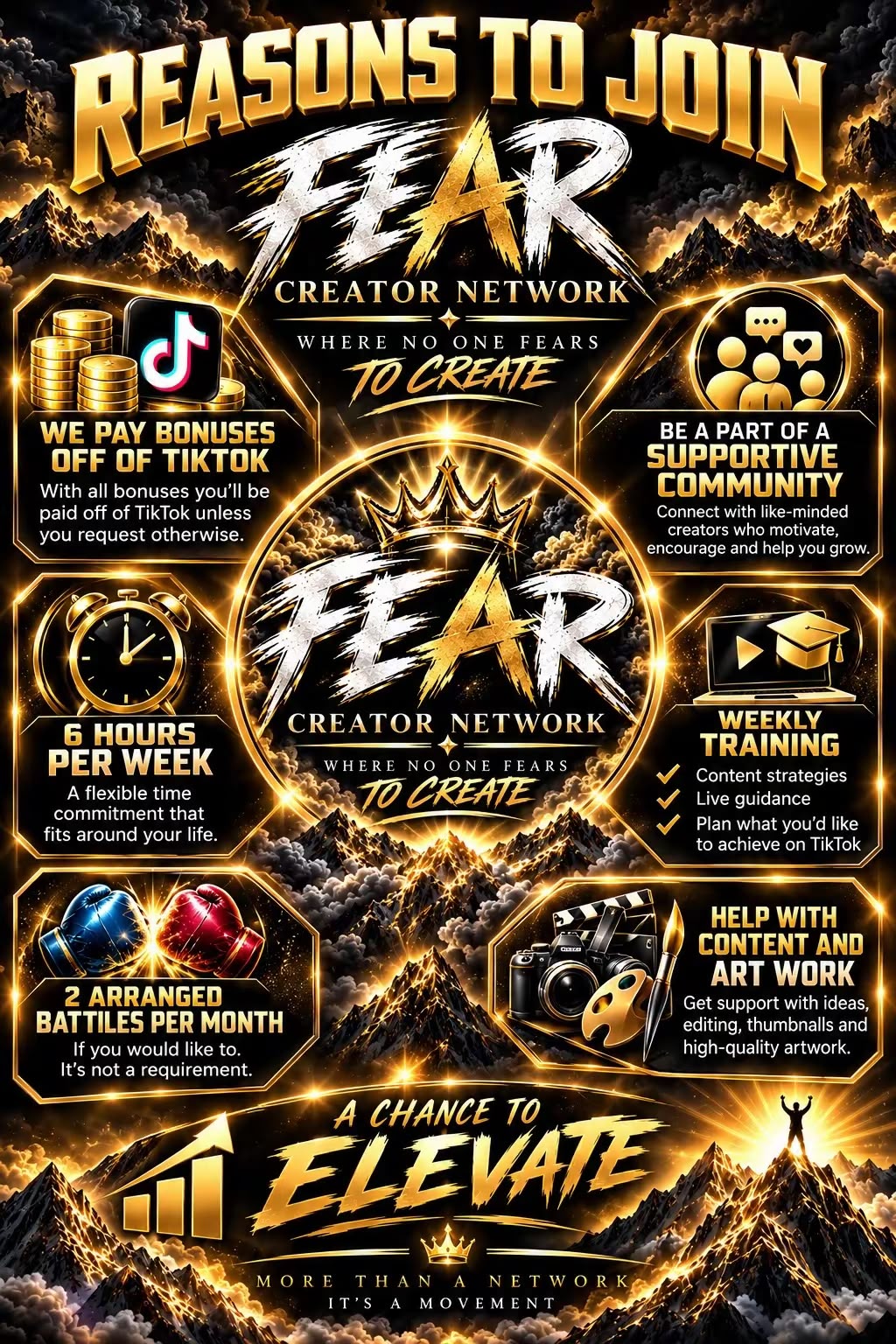 FEAR community and training benefits poster
